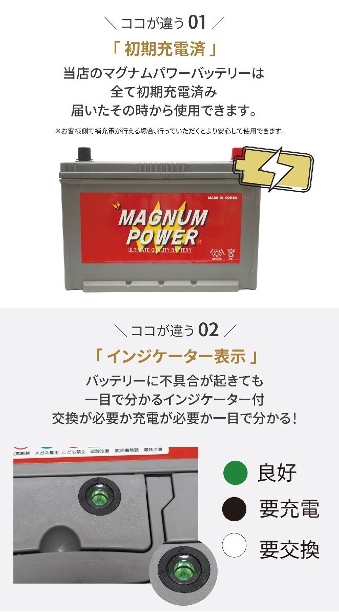 ラクティス NCP100 寒冷地仕様 バッテリー MF90D23L マグナムパワー 自動車バッテリー 充電制御車対応 国産車用 バッテリー引取無料 MF90D23L ラクティス バッテリー アクアドリーム DREAM ncp100