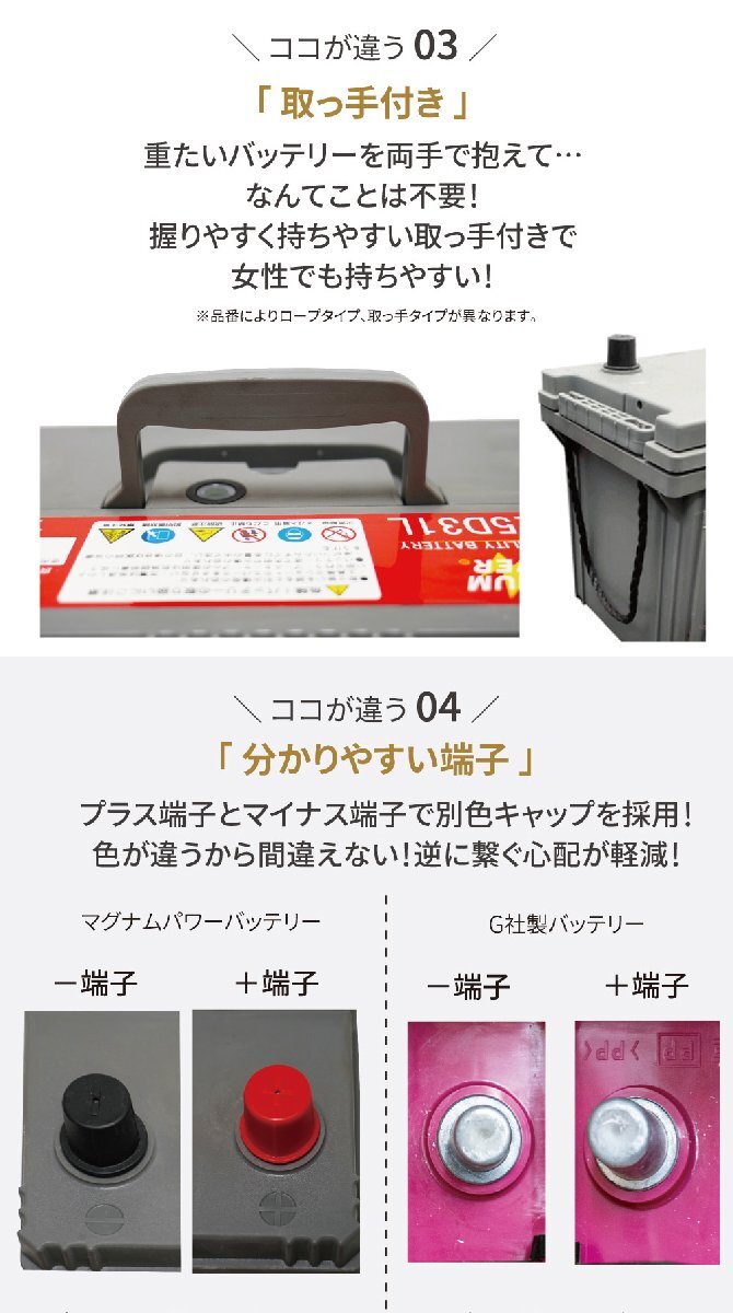 ラクティス NCP100 寒冷地仕様 バッテリー MF90D23L マグナムパワー 自動車バッテリー 充電制御車対応 国産車用 バッテリー引取無料 MF90D23L ラクティス バッテリー アクアドリーム DREAM ncp100