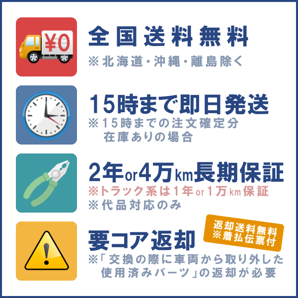セルモーター スターター リビルト 28100-37021 428000-4053 ウィッシュ ZGE20_3