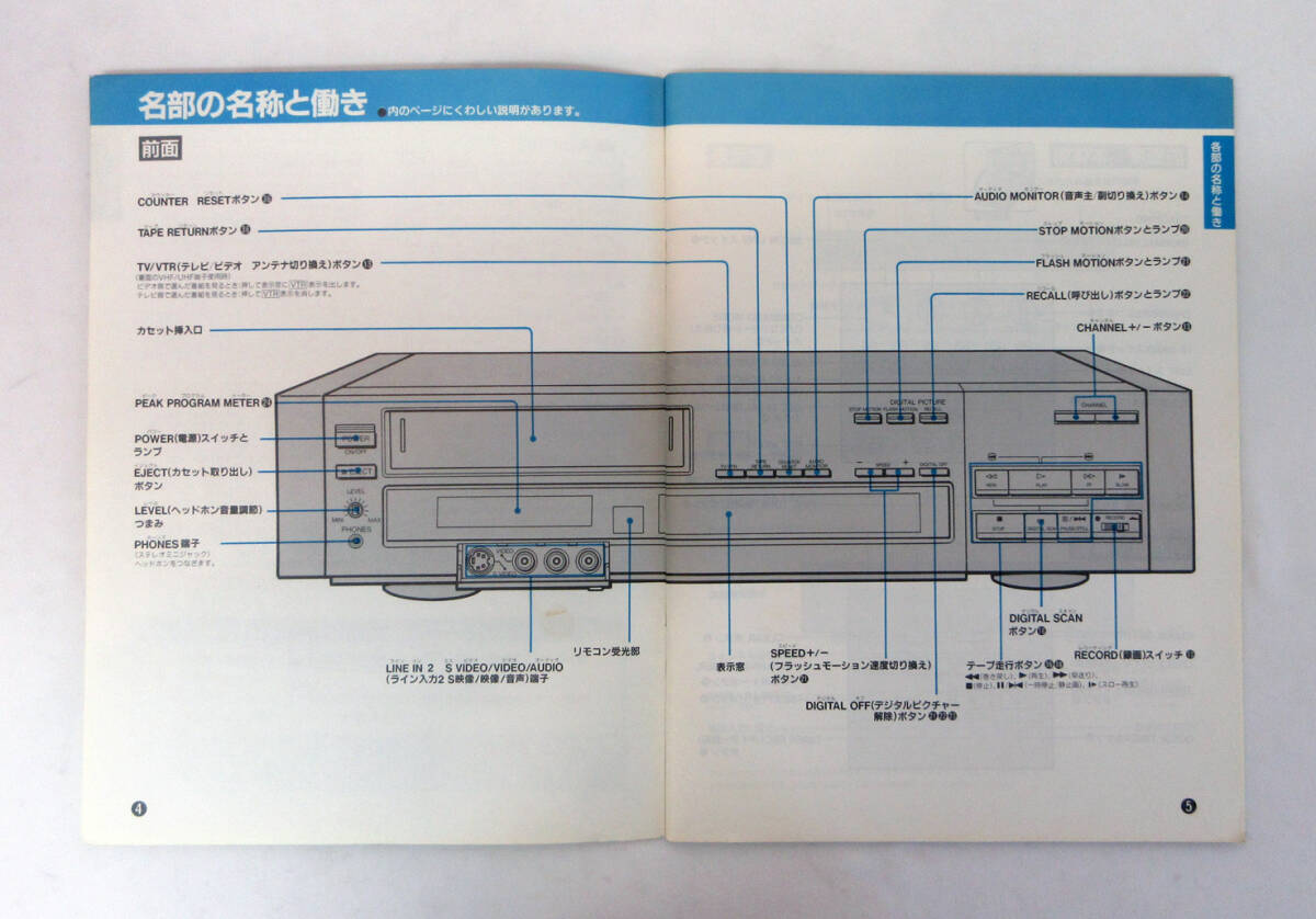 送料無料！取扱説明書☆EDベータビデオデッキ☆EDV-5000☆SONY/ソニー
