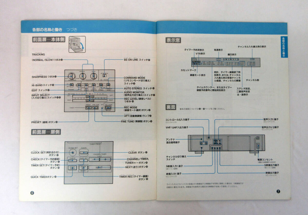送料無料！取扱説明書☆EDベータビデオデッキ☆EDV-5000☆SONY/ソニー