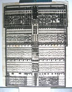 ■昭和33年　大相撲　番付表　昭和33年1月場所　蔵前國技館