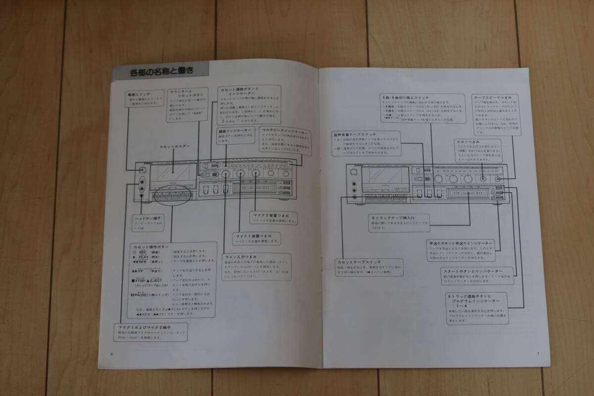 Victor KD-E18(カセット&8トラック ステレオ カラオケデッキ ビクター Victor KD-E18(カセット&8トラック ステレオ カラオケデッキ ビクター