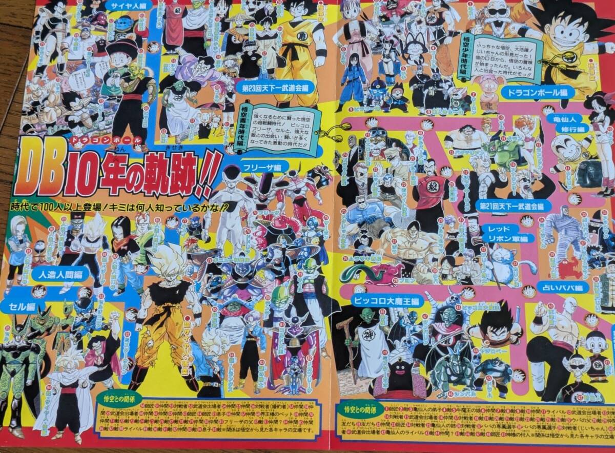 少年ジャンプ 切抜き 1995年 春東映アニメフェア 孫悟空 桜木花道 鳥山明 ♪週刊少年ジャンプ ♪鳥山明・ドラゴンボール・魔人ブウ・宇宙人ペケ