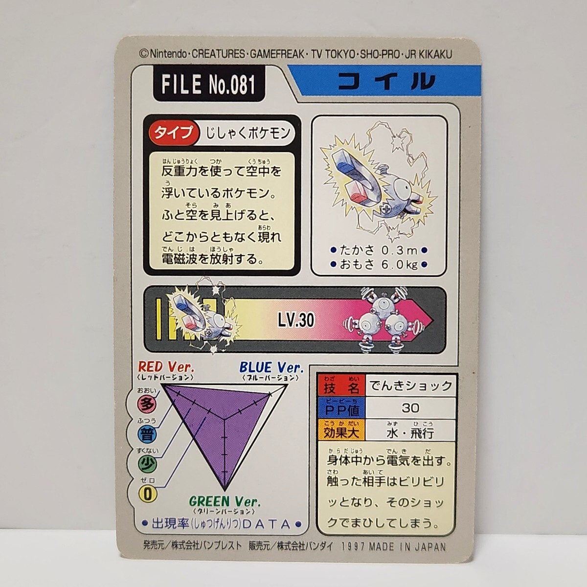 昔の旧ポケモンカードダスNo.081『コイル』BANDAI 1997 MADE IN JAPAN