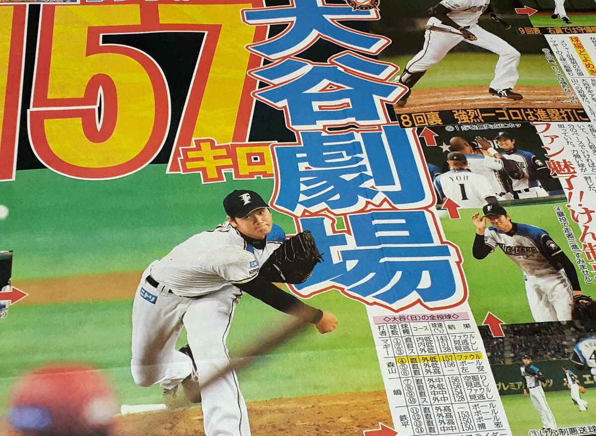 堂本光一剛の値段と価格推移は？｜1件の売買データから堂本光一剛の 
