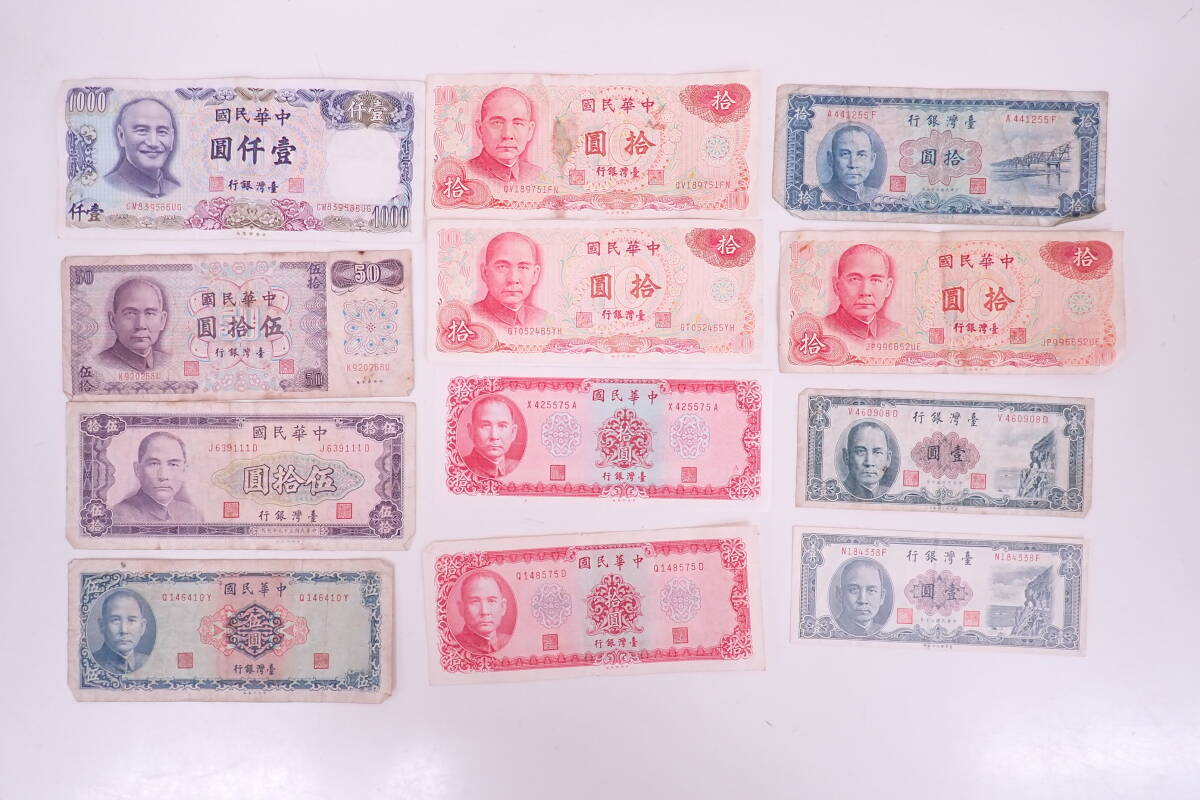 壹圓 台湾銀行の値段と価格推移は？｜3件の売買データから壹圓 台湾