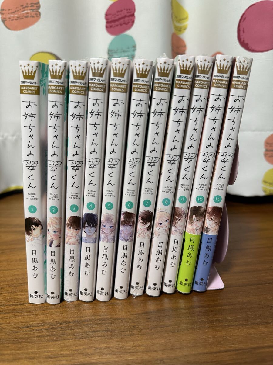 別冊マーガレットの値段と価格推移は？｜29件の売買データから別冊
