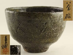 河村喜太郎の値段と価格推移は？｜14件の売買データから河村喜太郎の
