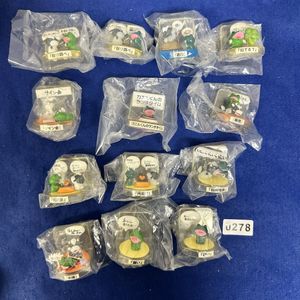パペットマペットの値段と価格推移は？｜4件の売買データからパペット