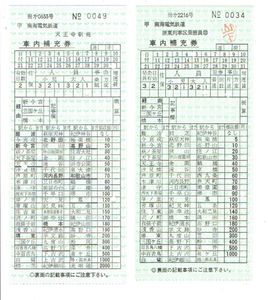 天王寺駅の値段と価格推移は？｜34件の売買データから天王寺駅の価値が