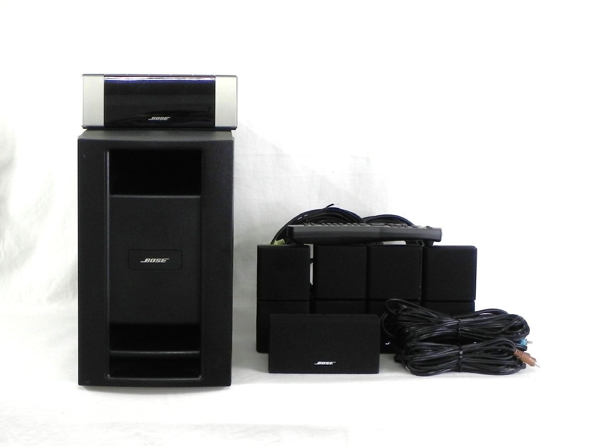 PS2 ジャンクの値段と価格推移は？｜1290件の売買データからPS2
