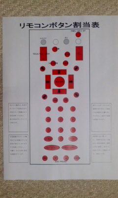 イクリプスAVNカーナビ用リモコン動作ＯＫ RMC101ではありません_2