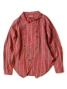 KAPITAL シャツのYahoo!オークション(旧ヤフオク!)の相場・価格を見る 