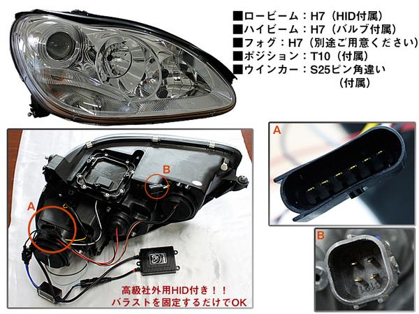 SONAR W220前期 後期look HIDプロジェクターヘッド カプラーオン