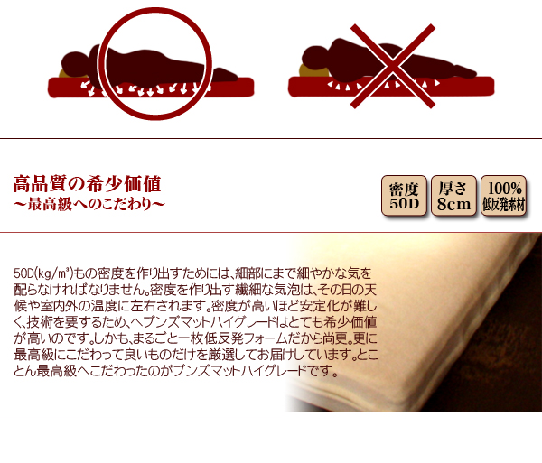 【ダブル】 低反発マットレス 8cm 低反発 マットレス 即日発送