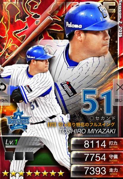 4煌 プレイヤーの皆様に支えられ『プロ野球PRIDE』が13周年