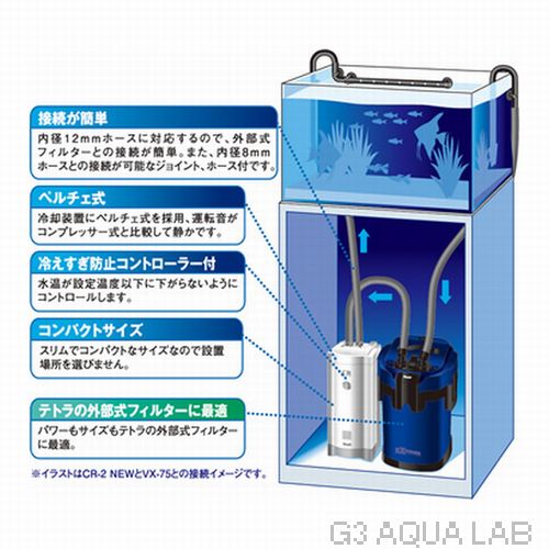 送料無料】テトラ クールタワー CR-3 NEW【新品】 テトラ クールタワー