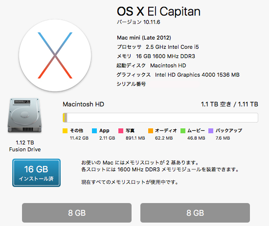 Mac mini Late 2012 Core i5 2.5GHz 16GB Fusion Drive 1.12TB