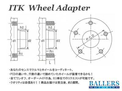 BMW E65 オーダーメイド ホイールスペーサー 50mm 55mm 60mm