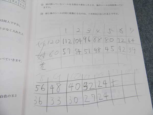 希学園小3 国算⁄春夏冬講習テキスト2024年使用版