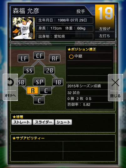 最新3輝 森福 ソフトバンクホークス★プロ野球PRIDEプライド_2