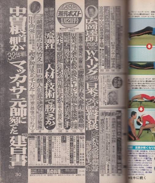 週刊ポスト 684 昭和58年1月21日 西脇美智子さん ビートたけし 【公式