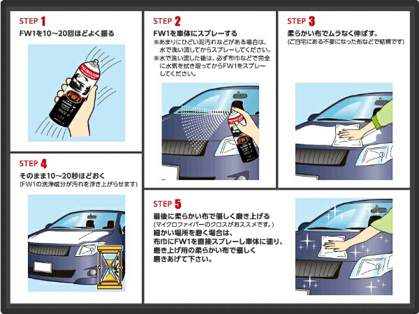 FW1 5本トリガーつき 水無し 洗車 ワックス ・新未使用自宅保管です
