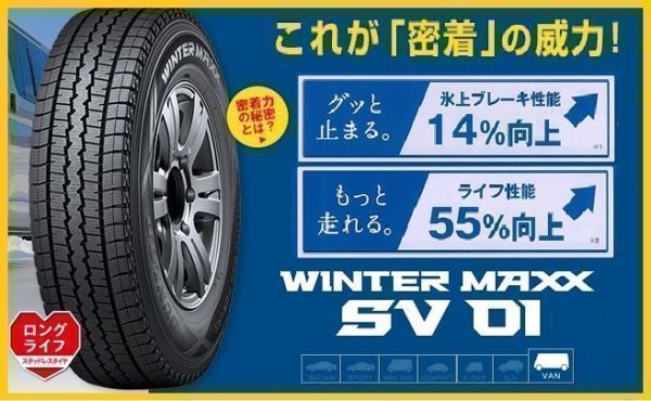 今季入荷！ダンロップ WINTER MAXX SV-01 145R13 6PR 145-13 6P