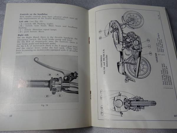 900SS DUCATI Ducati 村山モータース ドカティ Club ☆DUCATI 900SS