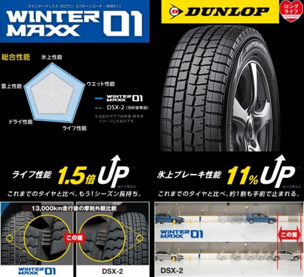 送料無料*冬用タイヤ*DUNLOP WINTER MAXX 01*WM01*215/65R16*4本