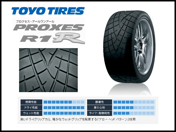 即納16年製】プロクセス R1R 245/40R17 91W 2本送料込33480円 即納16年製】プロクセス R1R 245/40R17 91W 2本送料込33480円