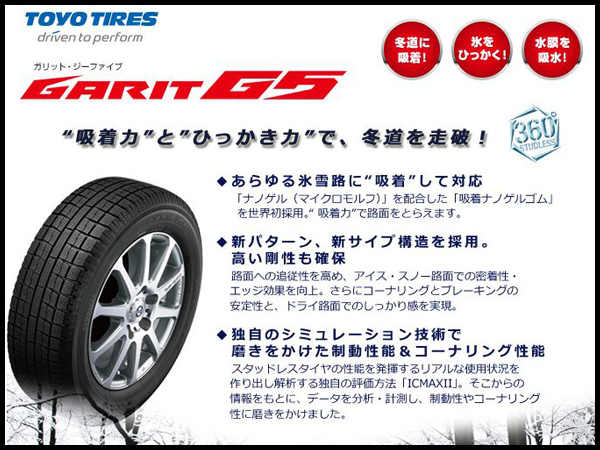 国内正規品】TOYO ガリットG5 175/65R15 84Q 4本送料込22896円