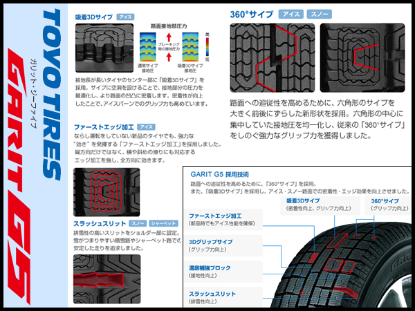 国内正規品】TOYO ガリットG5 175/65R15 84Q 4本送料込22896円