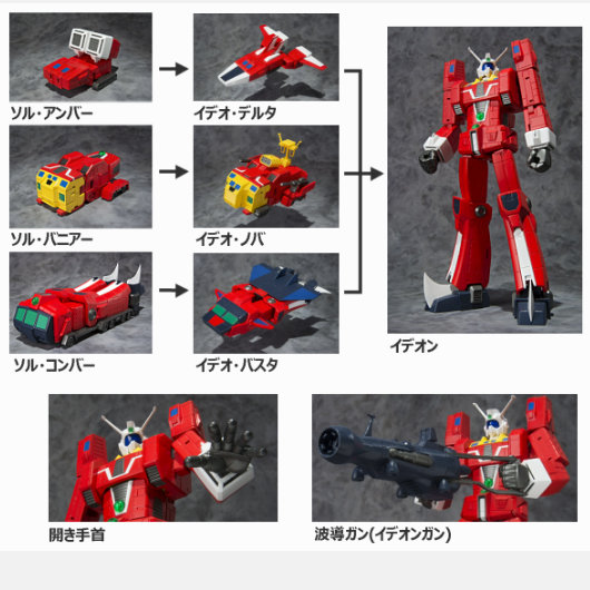 【未開封・新品】スーパーミニプラ■イデオン■発動セット