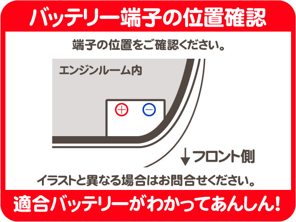 バッテリー LBN1・01-09y PTクルーザー PT2K20 ACデルコ★EIO