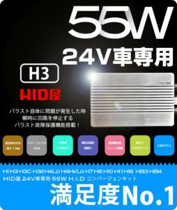 e255443245.2