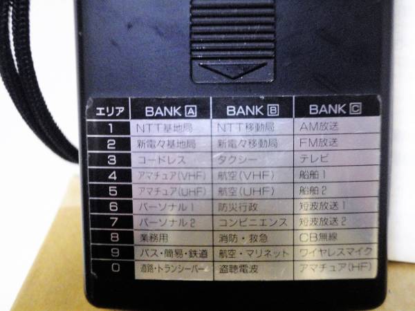 MARUHAMA RT619DX AM FM SSB 受信機訳アリ