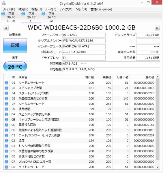 w205727840.4