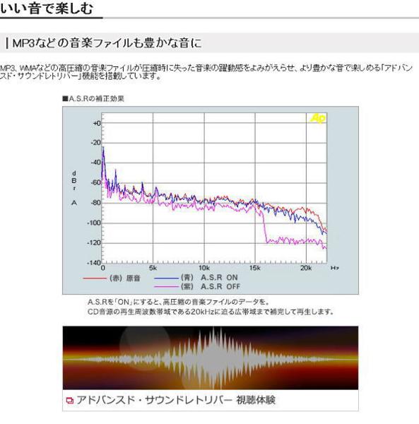 パイオニア 新品 薄型コンパクト 高画質 DVDプレーヤー 1.4倍速音声付き早見再生OK コンポーネント端子
