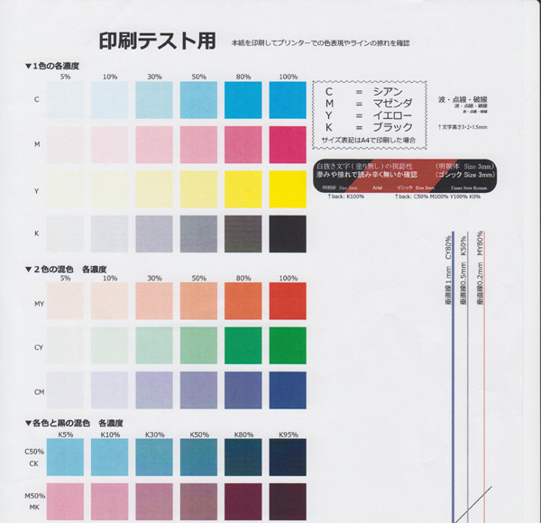 Canon カラーイメージスキャナ CanoScan N676U 【公式通販】