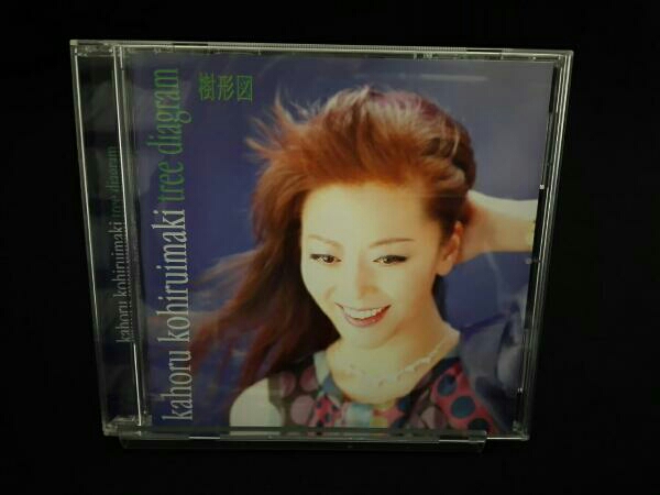 小比類巻かほる 樹形図 サイン入り