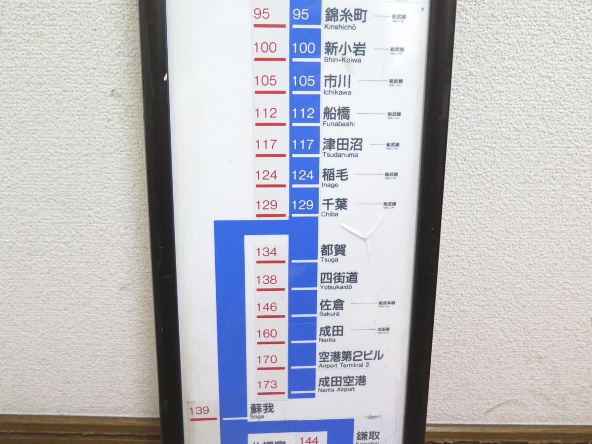 JR東日本 横須賀線 総武線快速 停車駅のご案内 2018年 ☆横須賀・