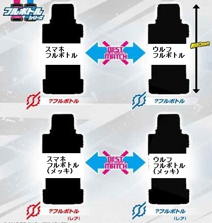 ☆予約☆ 仮面ライダービルド GPフルボトル10 全4種 ガチャガチャ限定