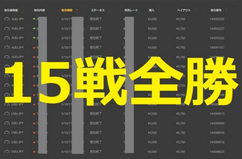 無裁量バイナリーオプションサインツールお譲りします ソフトウェア