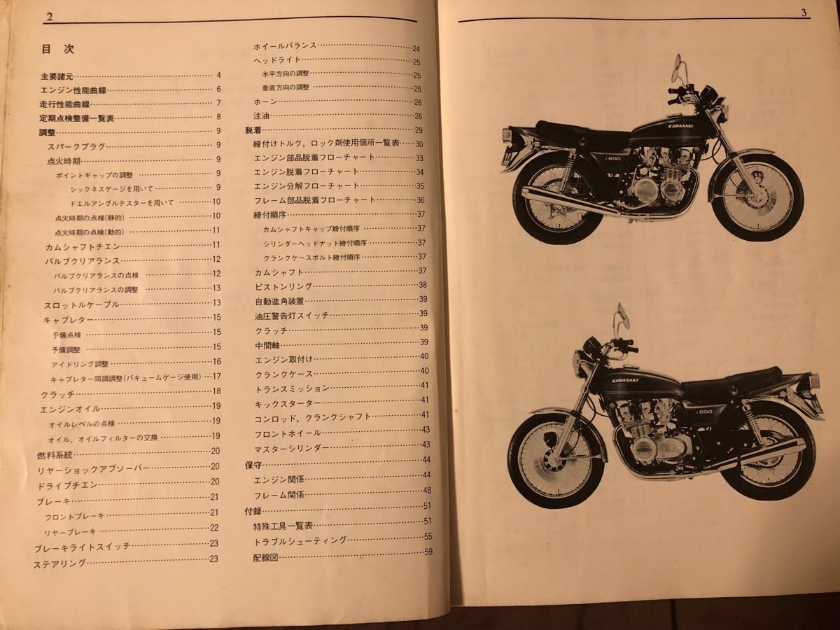 カワサキ Z650-B ザッパー サービスマニュアル 初版 原本 | APPS KZ650