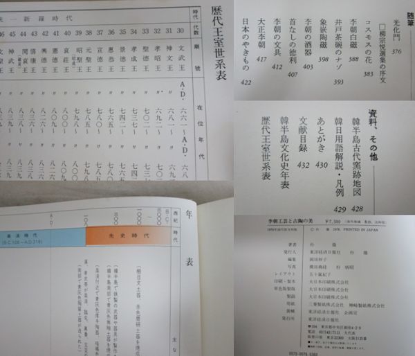 雉坂☆古書【「李朝工芸と古陶の美」 著者：朴徹 初版本】発行：1976年