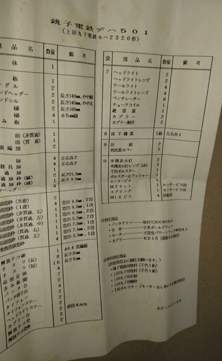 ホビーメイト オカ 銚子電鉄デハ501(上田丸子電鉄モハ2320) キット