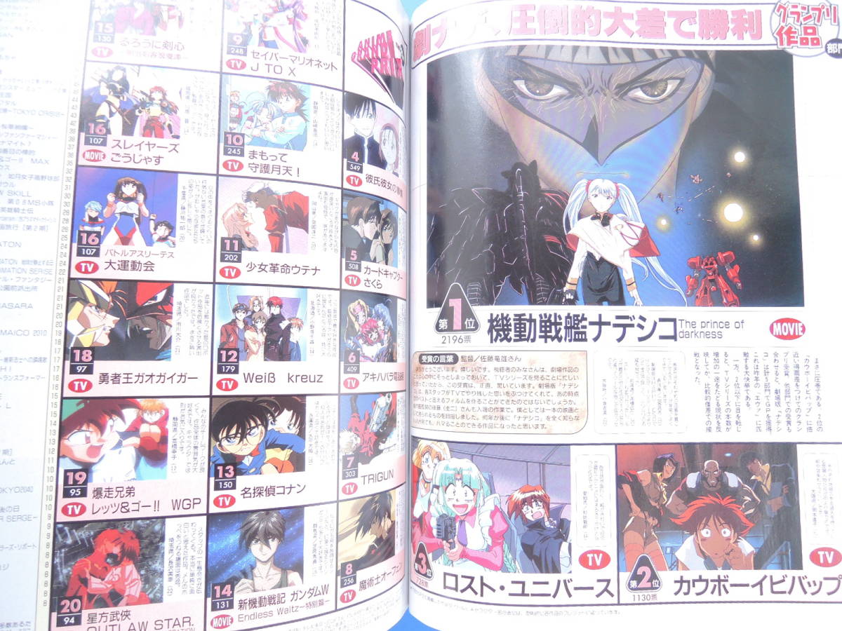 アニメージュ1999 アニメージュ