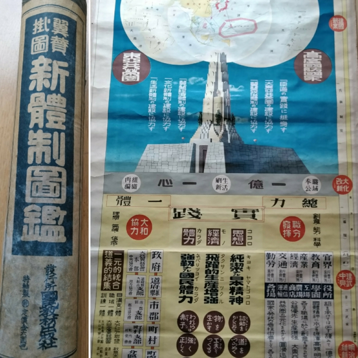  翼賛掛図 新体制図鑑 掛軸 掛図 昭和 戦前 戦中 大政翼賛会 新体制 レトロ 印刷(その他)｜売買されたオークション情報、yahooの商品情報をアーカイブ公開 - オークファン その他